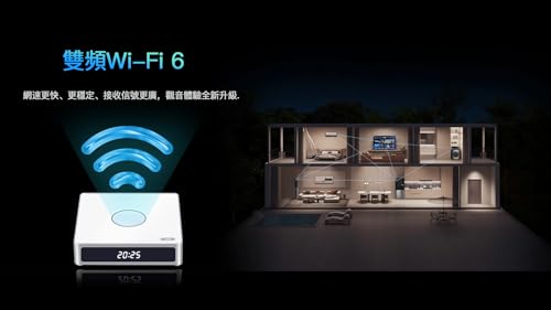 iMETBOX M6 スマートTVボックス アイメットボックス M6 Android TVBOX tvbox 4GB RAM 64GB ROM 8K / 4K 対応 Wi-Fiの特徴・詳細 画像