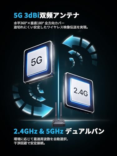FIGEBNY ワイヤレス hdmi 無線 送受信機セット 120m無線伝送 0.1秒低遅延 ミラーリング対応 カメラ・PC映像音声出力 モニター・テレビ入力「日本技適認証取得」の詳細・まとめ 画像
