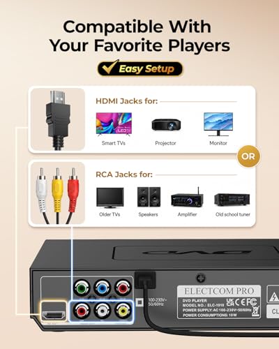 DVD プレーヤー HDMI, すべての地域を再生できる DVD プレーヤー, 高齢者向けのシンプルな DVD プレーヤー, ホーム ステレオ システム用 CD DVDプレーヤー, HDMI および RCA ケーブル付属の特徴・詳細 画像