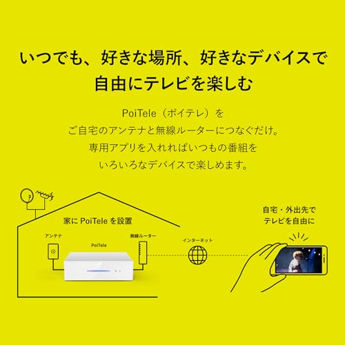 ピクセラ ワイヤレス テレビチューナー+アンテナケーブル セット PoiTele(ポイテレ) XIT-3000WPの特徴・詳細 画像