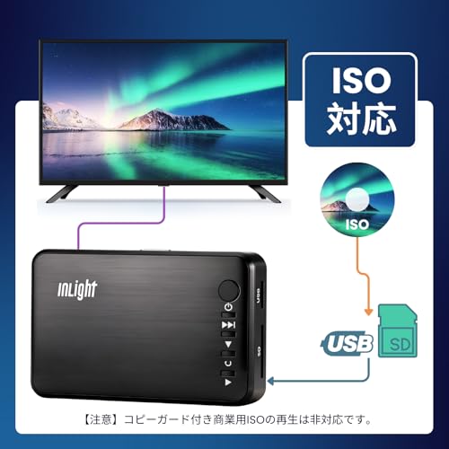 メディアプレーヤー H.265/HEVC対応 USB/SD/HDD 動画・音楽・写真直接再生 MP4再生スライドショー&リピート再生 ISO再生可 デジタルサイネージ用 日本語リモコン付 日本語対応の特徴・詳細 画像