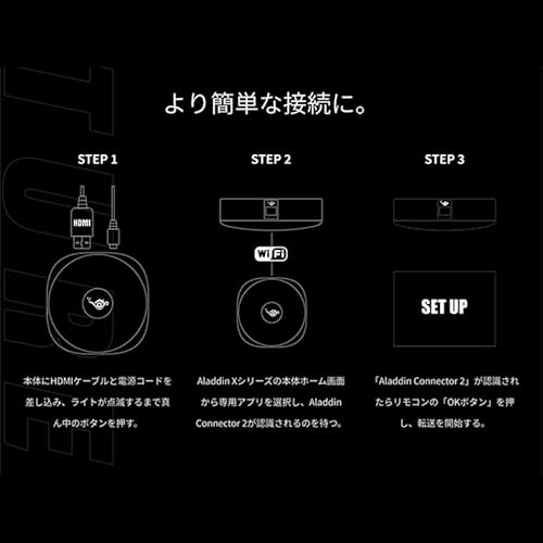 ワイヤレスHDMI AladdinX Connector 2 アラジン エックス コネクター2 第2世代 Wi-Fi6対応 単品 大画面 家庭用ゲーム機 パソコン ブルーレイレコーダー DVDの特徴・詳細 画像