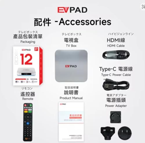 テレビボックス、スマートTVボックス、メディアプレーヤー、ストリーミングデバイスの特徴・詳細 画像
