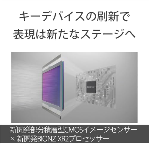 SONY(ソニー) ILCE-7M5M フルサイズ ミラーレス一眼カメラ α7V ズームレンズキット(同梱レンズ:SEL28702) ブラックの特徴・詳細 画像