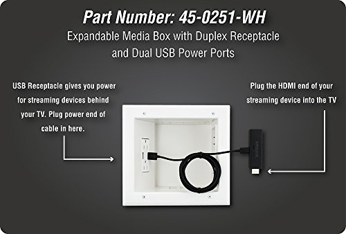 DATA COMM Electronics 45-0251-WH 埋め込み型 AV/HDMIケーブル 拡張可能なメディアボックスと4.0デュアルUSBポート付きの特徴・詳細 画像