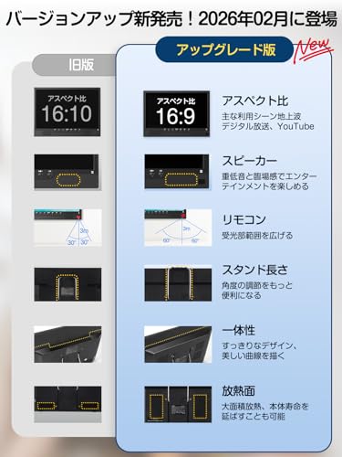 【2026新登場】ポータブルテレビ 14インチ 高齢者向け 簡単操作 TTWO 小型テレビ 液晶 大画面 大音量 録画機能 YouTube視聴可能 軽い 薄い 持ち運びしやすい 病院/老人ホーム 地上デジタル放送対応 ワンセグ/フルセグ自動切替 アンテナ付き 車載用バッグ付き 車中泊用 スタンド/吊り下げ/車載の3種類設置 HDMI搭載 3WAY電源対応 リモコン付き 屋外 屋内 (ブラック)の特徴・詳細 画像