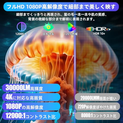 WISHOLY プロジェクター 家庭用 超小型 【Android TV搭載・電動フォーカス・30000LM・270°回転】プロジェクター 小型 1080P短距離投影 高輝度 天井投影 Wi-Fi 6 Bluetooth 5.4 自動台形補正 内蔵HiFiスピーカー 50％ズーム機能 静音設計 プレゼント HDMI/スマホ/PC/DVD/Switchなどに対応の特徴・詳細 画像