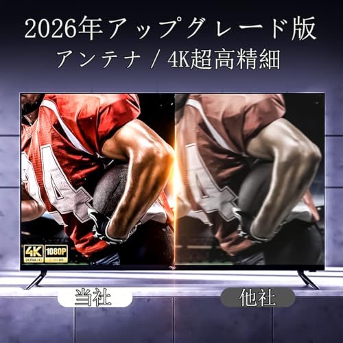 Nowoto 室内アンテナ 【2026年業界新傑作・信号増幅器強化モデル】 テレビアンテナ 信号ブースター内蔵 4K/HD TV対応 600KM受信範囲 360度全方位受信 高感度 無料視聴 簡単接続 UHF/VHF対応 USB給電式/屋内/屋外用 日本語取説書付 （白）の詳細・まとめ 画像