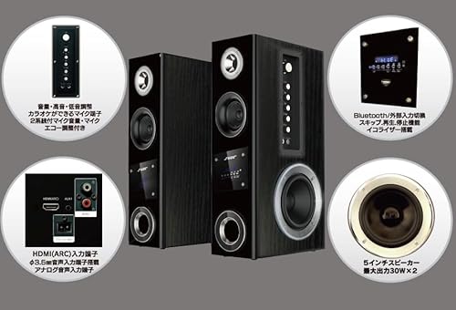 HDMI 搭載 Bluetooth 5.3 対応 ワイヤレス コンパクト アンプ内蔵 デュアルウーファー タワースピーカー TSX285BTHの特徴・詳細 画像
