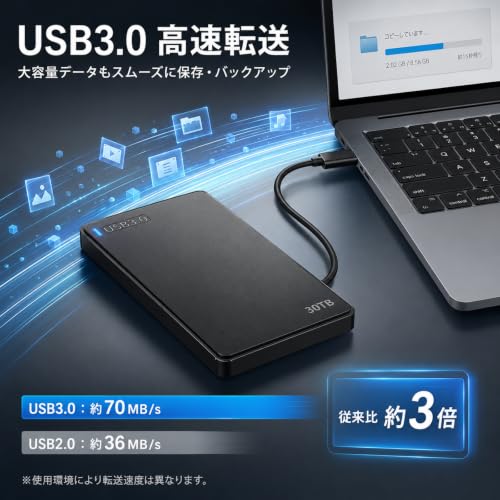 外付けHDD 30TB ハ-ドディスク 外付け USB3.1(Gen1)/3.0/2.0 耐衝撃 超高速データ転送 hdd 外付け 防水 防塵仕様 容量不足対策 データのバックアップ 携帯便利の特徴・詳細 画像
