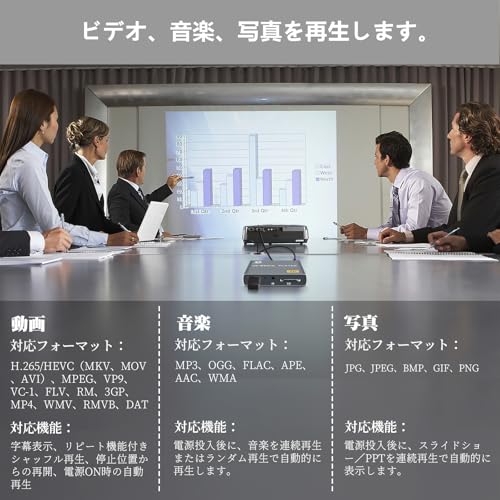 4Kメディアプレーヤー, HD デジタルメディアプレーヤー, H.265/HEVC H.264/AVC MP4 MKVビデオ MP3 音楽 JPG 写真 字幕, HDMI/RCA出力, 自動再生と再開, 家庭用 店頭用 デジタルサイネー, HDMIケーブル付属の特徴・詳細 画像