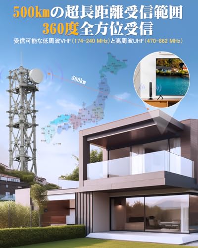 室内アンテナ テレビアンテナ 【2026年人気最新型】500KM 受信範囲 4K対応 HDTV 内蔵5m 360度全方位受信 USB式信号増強 設置簡単 薄型 &小型 軽量 全種類 VHF/UHF兼用 強・中・弱電界地区 高性能 高感度 ハイビジョンチャンネル 地デジ 日本語説明書の特徴・詳細 画像