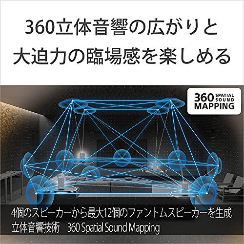 ソニー ホームシアターシステム HT-A9 Dolby Atmos DTS:X ハイレゾ 8KHDR HDMI付属 Bluetooth 対応の特徴・詳細 画像