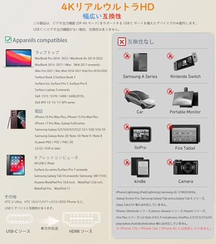 USB Type C HDMI 変換ケーブル 5m，タイプC to hdmi 映像出力【4K 対応】USB-C HDMIケーブル Thunderbolt 3/4 iPhone17 16 15 Max Plus,アイフォン15 16 17,Samsung Galaxy S26/S25/S24/S23/S22/S21/S20/iPad Pro/MacBook Proなど対応 娯楽用 在宅勤務(灰)の詳細・まとめ 画像