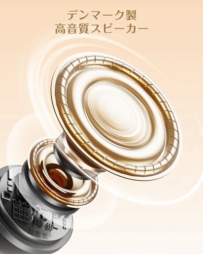 プロジェクター 小型【令和8年1月本格販売!明るさプラス&270°回転&自動台形補正】 WiFiなしでも使える 1080P 天井投影 Bluetooth5 ホームプロジェクター 4k対応 家庭用プロジェクター 大画面 モバイルプロジェクター HiFiスピーカー内蔵 短距離投影50% ズーム機能スマホ/DVD/PS4/Switch/などに対応 日本語取扱説明書3年保証の特徴・詳細 画像