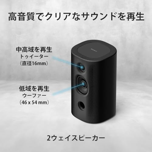 ソニー(SONY) リアスピーカー SA-RS8 BRAVIA Theatre Rear 8の特徴・詳細 画像