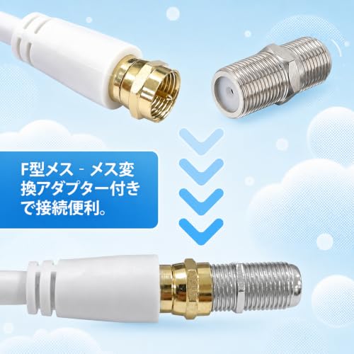 テレビアンテナケーブル 延長 tv アンテナ線 コード 両側ネジ式F型コネクタ 用 3m ホワイトの特徴・詳細 画像