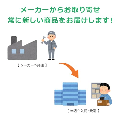 Webゆとり 純正品シリーズ シャープ ビデオカメラ用 映像 音声 S映像ケーブル 1.5ｍ 0055120851 正規品 ※対応機種以外は使用不可の特徴・詳細 画像