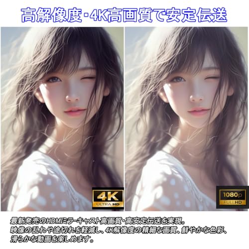 HDMIミラーキャスト【2026年・高性能チップ搭載】4K/1080P対応 スマホ画面をテレビに映す ミラーリング接続 iPhone/Android/Windows/Mac OS対応 モード切替不要 簡単セットアップ アプリ互換性あり YouTube視聴可能 大画面で楽しめる 日本語取扱説明書付き（ブラック）の特徴・詳細 画像