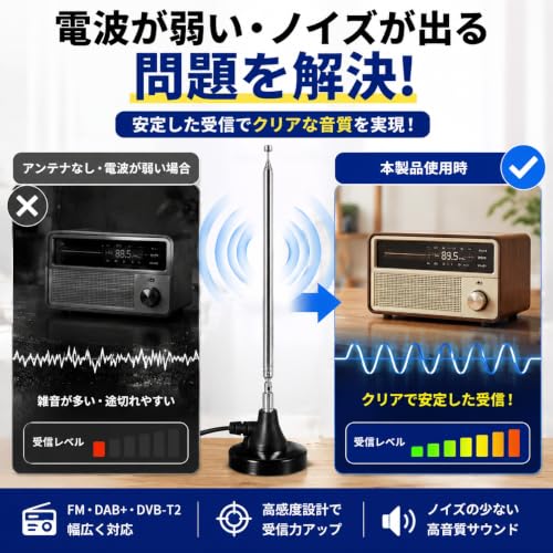 FMアンテナ 室内 デジタル 伸縮式 3mケーブル 磁気ベース F型 PAL 3.5mm 変換アダプター付き 75Ω 高感度 FMラジオアンテナ デジタル放送対応 テレビ・ラジオ受信改善 ステレオ HiFi対応の詳細・まとめ 画像