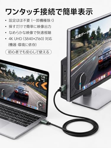 HDMI Type-C to HDMI ケーブル 1.8m【4K 対応 HDR対応/DP Altモード対応機種のみ使用可能】USB CタイプC HDMI変換ケーブル スマホとテレビをつなぐケーブル iPhone 17 Pro Max 17 Pro 17/16/15/MacBook/iPad/スマホType c 3.1接口/ノートPC対応 ゲーム/会議/プレゼン用 高耐久 プラグアンドプレイの特徴・詳細 画像
