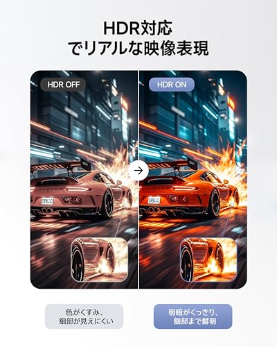HDMI Type-C to HDMI ケーブル 3m【4K 対応 HDR対応/DP Altモード対応機種のみ使用可能】USB CタイプC HDMI変換ケーブル スマホとテレビをつなぐケーブル iPhone 17 Pro Max 17 Pro 17/16/15/MacBook/iPad/スマホType c 3.1接口/ノートPC対応 ゲーム/会議/プレゼン用 高耐久 プラグアンドプレイの詳細・まとめ 画像