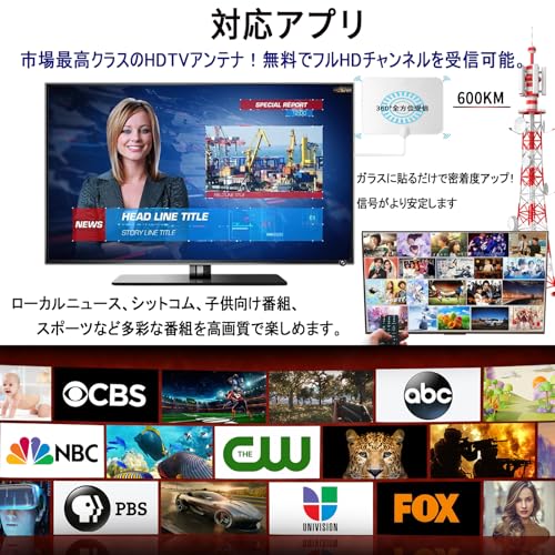 室内アンテナ 【第4世代新開発・高感度デジタル信号増幅アンプ内蔵】 HDTV 4K/1080p対応 地デジ テレビアンテナ 360°全方位受信 薄型フラット設計 600km受信範囲 VHF/UHF対応 小型軽量 USB給電式 高感度簡単設置 全チャンネル無料視聴 日本語取扱説明書付き（ホワイト）の特徴・詳細 画像