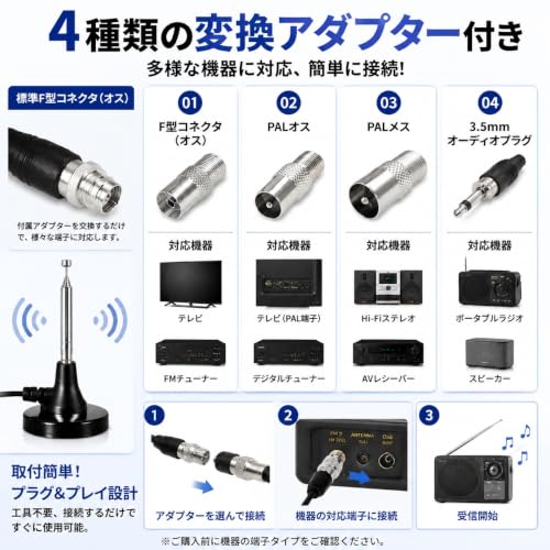 FMアンテナ 室内 デジタル 伸縮式 3mケーブル 磁気ベース F型 PAL 3.5mm 変換アダプター付き 75Ω 高感度 FMラジオアンテナ デジタル放送対応 テレビ・ラジオ受信改善 ステレオ HiFi対応の特徴・詳細 画像
