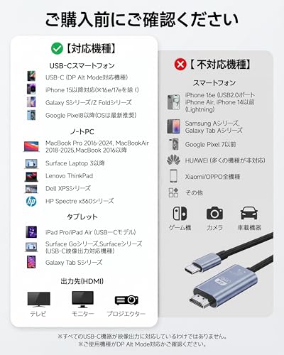 HDMI Type-C to HDMI ケーブル 3m【4K 対応 HDR対応/DP Altモード対応機種のみ使用可能】USB CタイプC HDMI変換ケーブル スマホとテレビをつなぐケーブル iPhone 17 Pro Max 17 Pro 17/16/15/MacBook/iPad/スマホType c 3.1接口/ノートPC対応 ゲーム/会議/プレゼン用 高耐久 プラグアンドプレイの特徴・詳細 画像