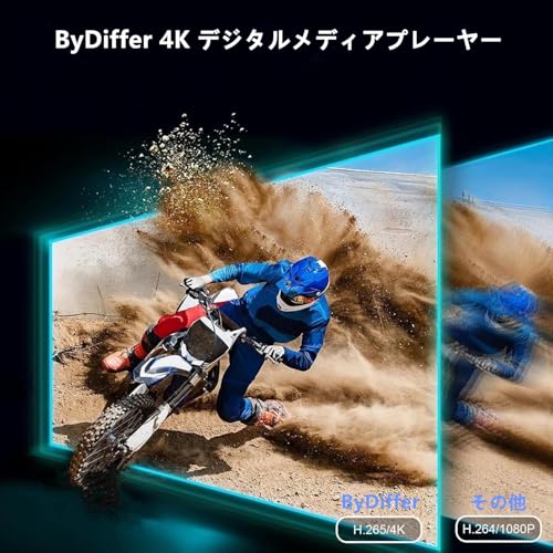 ByDiffer 4Kメディアプレーヤー, Micro SD カード/USBメモリをテレビで再生, HDMI/RCA/Optical出力の詳細・まとめ 画像