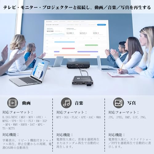 ByDiffer 4Kメディアプレーヤー, Micro SD カード/USBメモリをテレビで再生, HDMI/RCA/Optical出力の特徴・詳細 画像