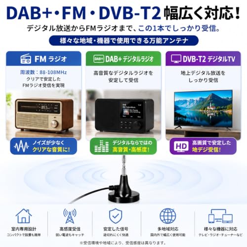 FMアンテナ 室内 デジタル 伸縮式 3mケーブル 磁気ベース F型 PAL 3.5mm 変換アダプター付き 75Ω 高感度 FMラジオアンテナ デジタル放送対応 テレビ・ラジオ受信改善 ステレオ HiFi対応の特徴・詳細 画像