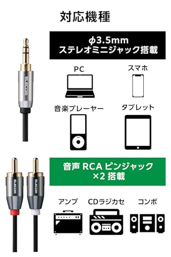 エレコム オーディオケーブル RCA - 3.5mm ステレオミニプラグ 変換 3極 赤白 2m AUX L/Rそれぞれのサウンドを再生 [信号の歪みや伝送ロスが少ない] ミニコンポ/アンプ/スピーカー ブラック ECDH-35WR20BKの特徴・詳細 画像