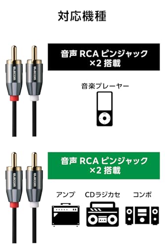 エレコム オーディオケーブル RCA - RCA 赤白 1m L/Rそれぞれのサウンドを再生 [信号の歪みや伝送ロスが少ない] 音楽プレーヤー/CDラジカセ/コンポアンプ/スピーカー ブラック ECDH-WR10BKの特徴・詳細 画像