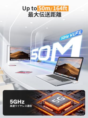 Lemorele P400 無線 HDMI【2026 年新登場・小さな巨人!】2in1 ワイヤレス HDMI 送受信機セット 最大 50m 伝送 5GHz 高速伝送 1080P@60Hz 超低遅延 音画同期 ミラー & 拡張モード搭載 Type‑C 給電対応 WIFI 不要・設定不要 Type‑C スマホ・PC・Mac・Windows 対応 日本技適認証済【番号:R220‑JP8287】の特徴・詳細 画像