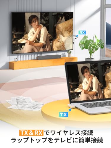Lemorele P400 無線 HDMI【2026 年新登場・小さな巨人!】2in1 ワイヤレス HDMI 送受信機セット 最大 50m 伝送 5GHz 高速伝送 1080P@60Hz 超低遅延 音画同期 ミラー & 拡張モード搭載 Type‑C 給電対応 WIFI 不要・設定不要 Type‑C スマホ・PC・Mac・Windows 対応 日本技適認証済【番号:R220‑JP8287】の詳細・まとめ 画像