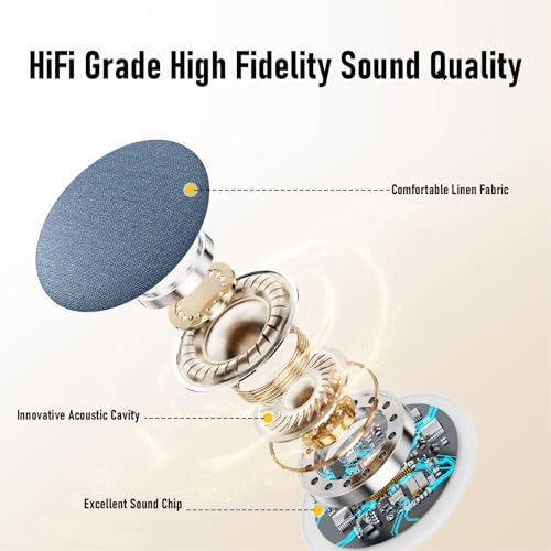 Sxhlseller 睡眠用Bluetoothピロースピーカー、ホワイトノイズとタイマー付きフラットアンダーピロースピーカー、ワイヤレススリープ、横向きスリーパーサウンド、ポータブル睡眠補助具の特徴・詳細 画像