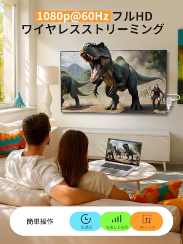Lemorele P400 無線 HDMI【2026 年新登場・小さな巨人!】2in1 ワイヤレス HDMI 送受信機セット 最大 50m 伝送 5GHz 高速伝送 1080P@60Hz 超低遅延 音画同期 ミラー & 拡張モード搭載 Type‑C 給電対応 WIFI 不要・設定不要 Type‑C スマホ・PC・Mac・Windows 対応 日本技適認証済【番号:R220‑JP8287】の特徴・詳細 画像