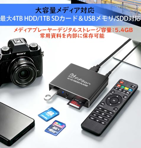 4Kメディアプレーヤー フルHDプレイヤー 最大解像度4096*2160p 60fps 内蔵5.4GB H.265/HEVC/VP9/ISO対応 メディアプレイヤー mp4プレーヤー 大容量外付けHDD/USB/SDカード直接再生 BGMスライドショー PPT対応 家庭・仕事・店頭用 デジタルサイネージ 日本語仕様の特徴・詳細 画像