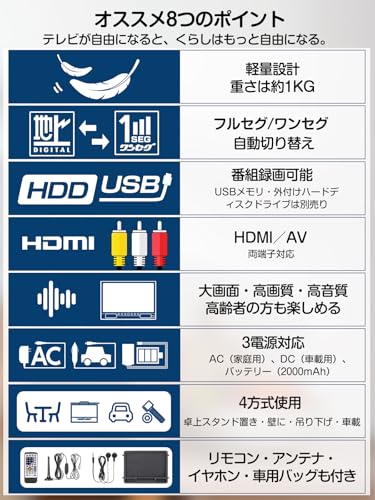 【2026年発売】ポータブルテレビ 14インチ MIYOKI 小型テレビ 液晶 大画面 大音量 録画機能 高齢者向け 簡単操作 病院/老人ホーム 省エネ HDMI搭載 3WAY電源対応 地上デジタル放送 ワンセグ/フルセグ自動切替 アンテナ付き YouTube視聴可能 軽い 薄い 持ち運びしやすい 車載用バッグ付き 車中泊用 スタンド/吊り下げ/車載設置可能 リモコン付き 屋外 (ブラック)の詳細・まとめ 画像