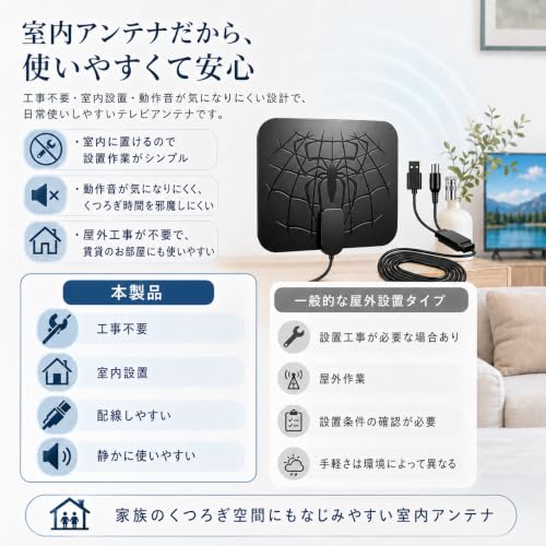 室内アンテナ テレビアンテナ地デジアンテナ【2026新発想設計】 受信距離最大600KM級 4K/HDTV対応 360°度全方位受信 HDTV 信号ブースター内蔵 高性能USB給電 壁掛け・卓上設置 工事不要 賃貸/集合住宅/戸建向け 小型軽量 屋内・屋外兼用 無料視聴の詳細・まとめ 画像