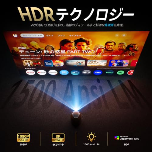 プロジェクター 家庭用 小型 【業界独創・球体デザイン 1080P 8K対応＆360°投影＆1500Ansi 】 Android TV 14.0搭載の特徴・詳細 画像