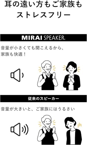 【公式】ミライスピーカー ミニ+リモコンセット/手元で音量調整可能/MST-MIRAIS01‐AMZ/有線接続 3.5mmステレオミニプラグの特徴・詳細 画像