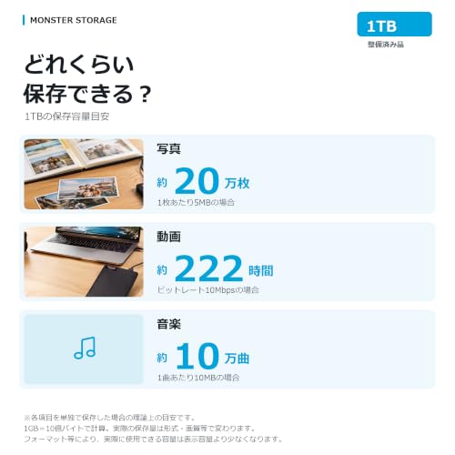 【整備済み品】MONSTER STORAGE 外付けHDD 1TB USB3.0 Type-C変換アダプター付 ブラックの特徴・詳細 画像