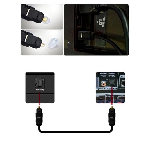 光ケーブル 2m SPDIF 角口 TOSLINK コネクタ, 5mの特徴・詳細 画像