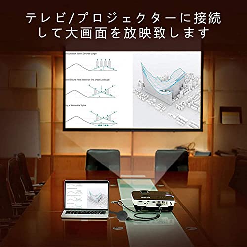 HDMI ミラーキャスト【アップグレード 4K版】スマホ エニーキャスト ワイヤレス ミラーリングの詳細・まとめ 画像
