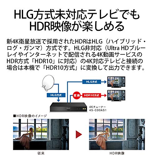シャープ 4Kチューナー 新4K衛星放送対応 220×146×34mm 4S-C00AS1の特徴・詳細 画像