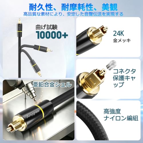 光デジタルケーブル 1.5M Toslink光ファイバーオーディオケーブル 角型 SPDIF Optical音声線 Hi-Fi音質光ケーブル ブラックの特徴・詳細 画像