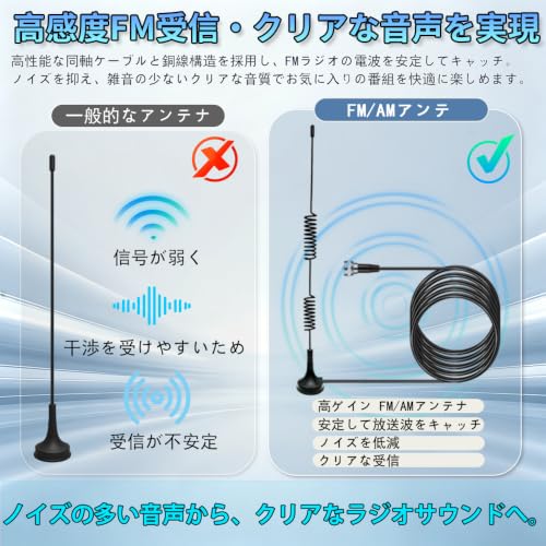 FMアンテナ ラジオアンテナ 75オーム ケーブル3m マグネット式 マグネットベース 高感度 75 Ohm YAMAHA SONY など対応の特徴・詳細 画像