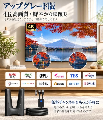 【2026新型モデル】室内アンテナ テレビアンテナ 地デジアンテナ 4K/HDTV対応 800KM受信距離 ブースター内蔵 高感度 低ノイズの特徴・詳細 画像